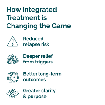 integrated treatment graphic
