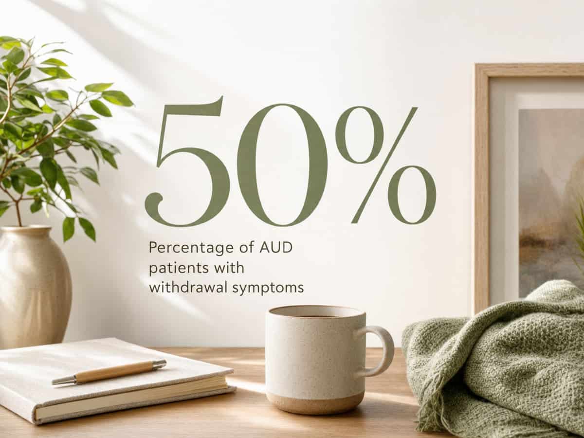 Infographic showing Percentage of AUD patients with withdrawal symptoms