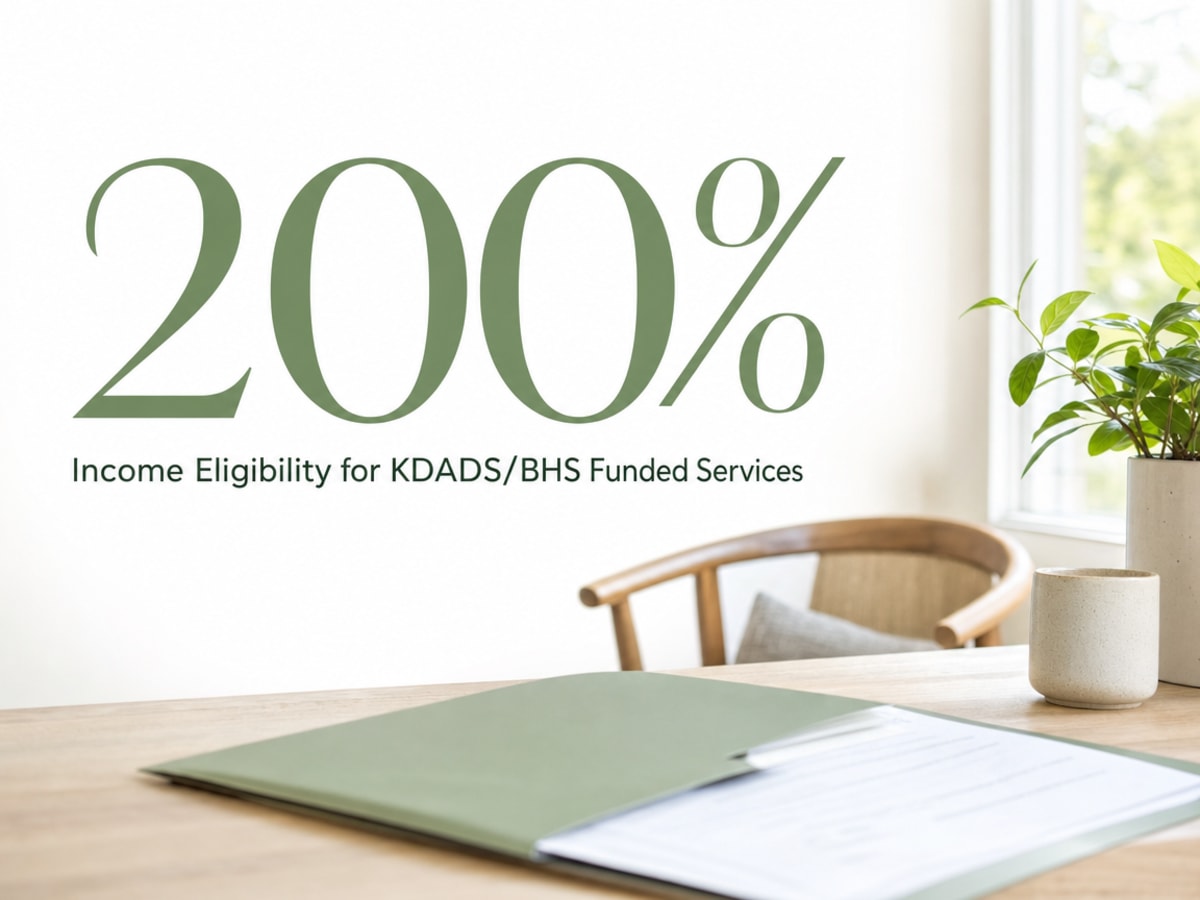 Infographic showing Income Eligibility for KDADS/BHS Funded Services