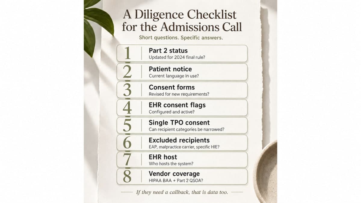 Convert the article's eight-item admissions diligence checklist into a scannable process infographic that mirrors the section's cited questions, giving readers a printable reference tied directly to the surrounding prose
