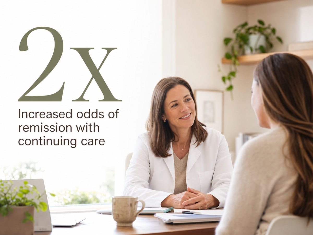 Infographic showing Increased odds of remission with continuing care