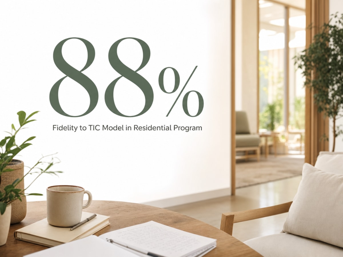 Infographic showing Fidelity to TIC Model in Residential Program