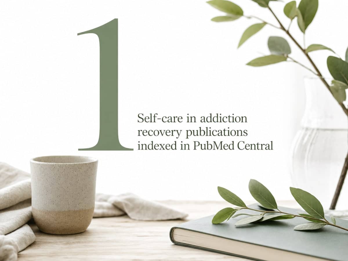 Infographic showing Self-care in addiction recovery publications indexed in PubMed Central