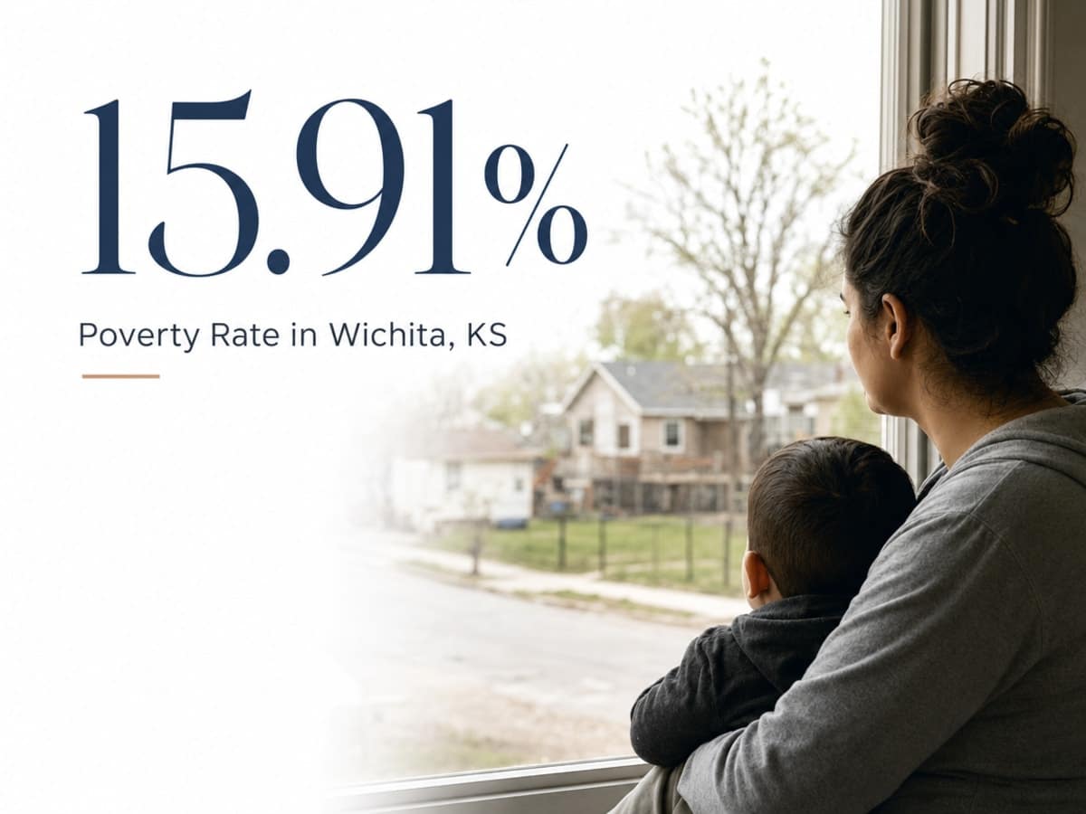 Infographic showing Poverty Rate in Wichita, KS