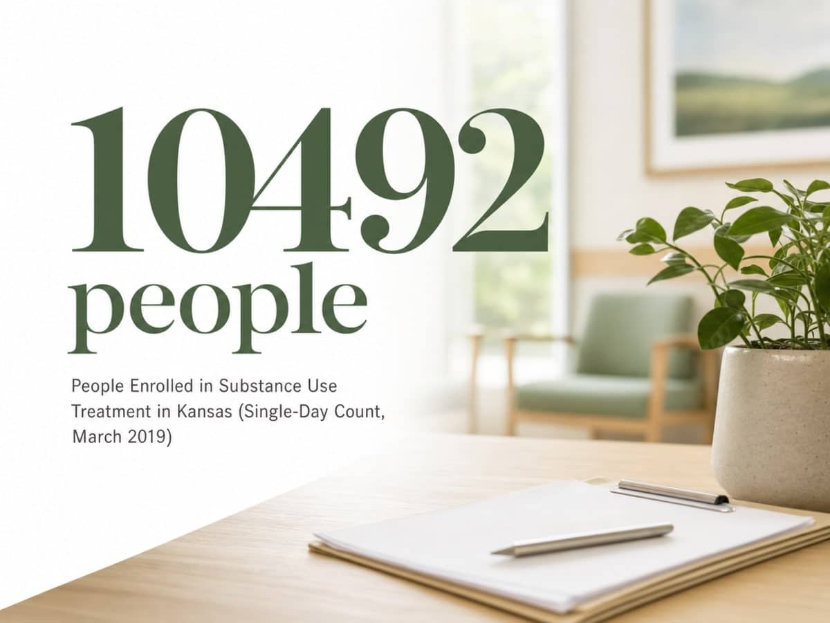 Infographic showing People Enrolled in Substance Use Treatment in Kansas (Single-Day Count, March 2019)