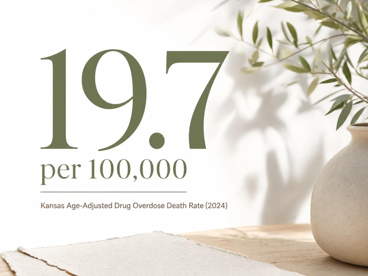 Infographic showing Kansas Age-Adjusted Drug Overdose Death Rate (2024)