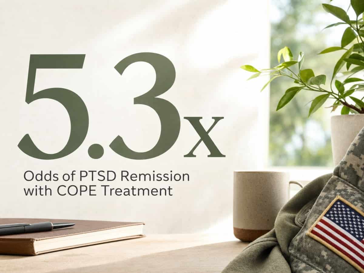 Infographic showing Odds of PTSD Remission with COPE Treatment
